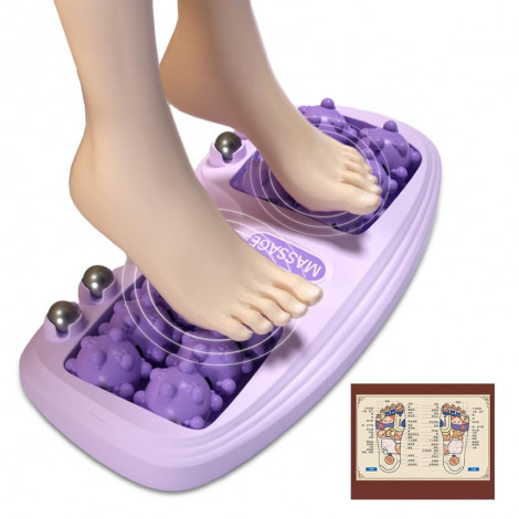 High-Strength Portable  Dual Foot Massager Roller for Heel, Arch, & Neuropathy Pain Relief (Purple)