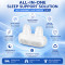 Anti-Snoring Nasal Dilator & Air Purifie Snoring Device for Easy Breathing, Reusable Medical-Grade