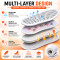 Magnetic Self Heating Insoles for Men & Women, Breathable Massage Shoe Inserts, Comfort Foot Insoles