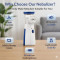 Portable Mesh Nebulizer for Adults and Kids: Handheld Silent Personal Vaporizer Machine