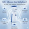 Portable Mesh Nebulizer for Adults and Kids: Handheld Silent Personal Vaporizer Machine