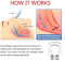 Anti-Snoring Magnetic Nose Clip - Soft Silicone Nasal Dilator for Easy Breathing, Stop Snoring